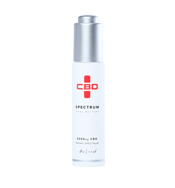 Spectrum CBD Tincture 3000mg - Spectrum CBD